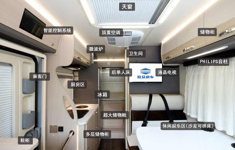 20年房車(chē)經(jīng)驗(yàn)打造，經(jīng)典款房車(chē)