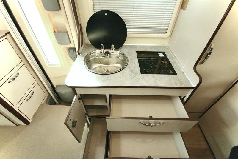 舒適、空間、安全，樣樣具備的房車