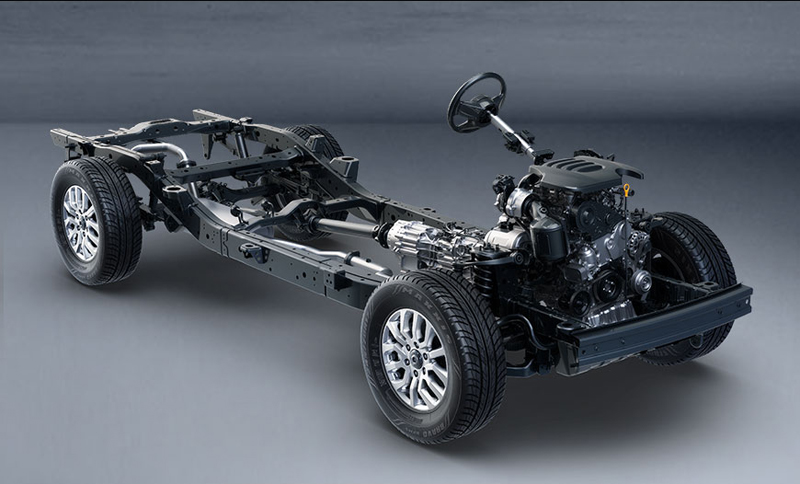 長(zhǎng)城炮房車為何遲遲沒有上市？